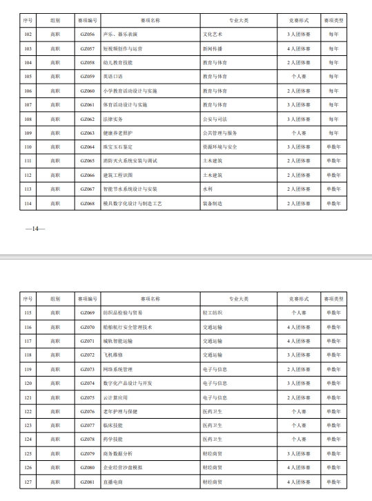 关于做好 2025 年度“楚怡杯”10.png